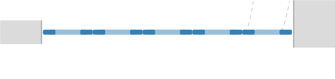 Sliding Stacking SSPA4_PV1