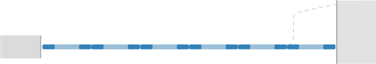 Sliding Stacking SSPE5_PV1