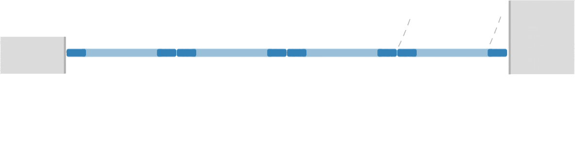 Sliding Stacking SSPA3_PV1