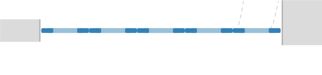 Sliding Stacking SSPA4_PV1