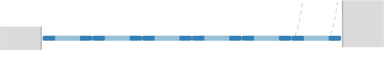 Sliding Stacking SSPA5_PV1