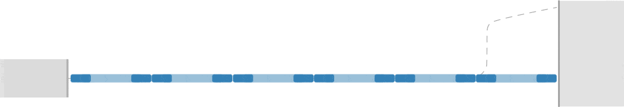 Sliding Stacking SSPE5_PV1